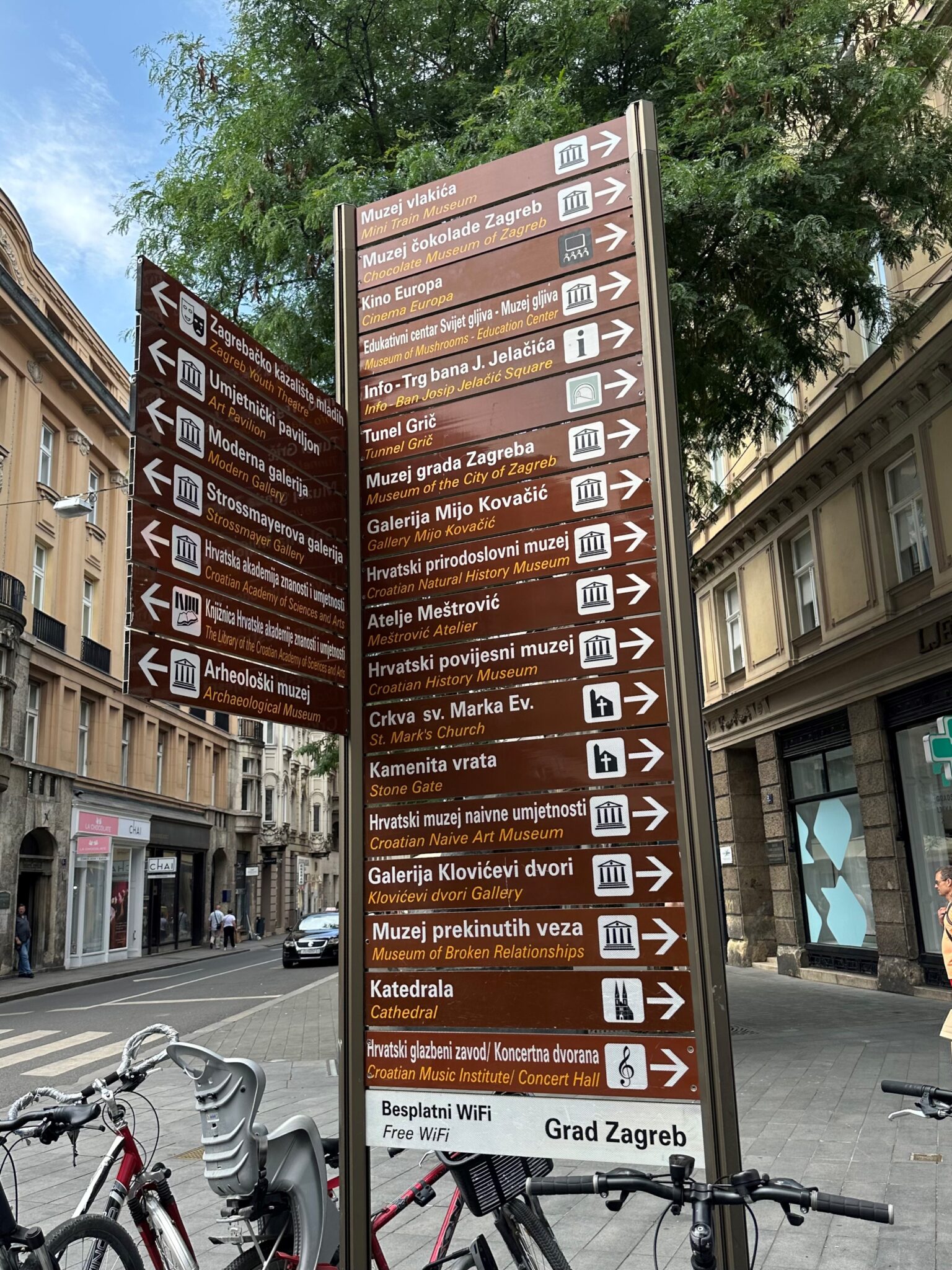 Museum Sign in Zagreb